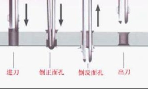 承德颈复康药业小儿用药网承德颈复康颗粒的功效与主治知识网站,分享承德颈复康药业小儿用药有限公司大全